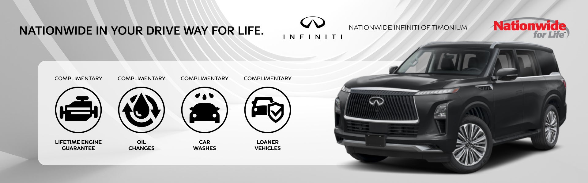 Nationwide In your Driveway for life