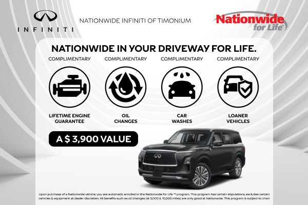 Nationwide In your Driveway for life